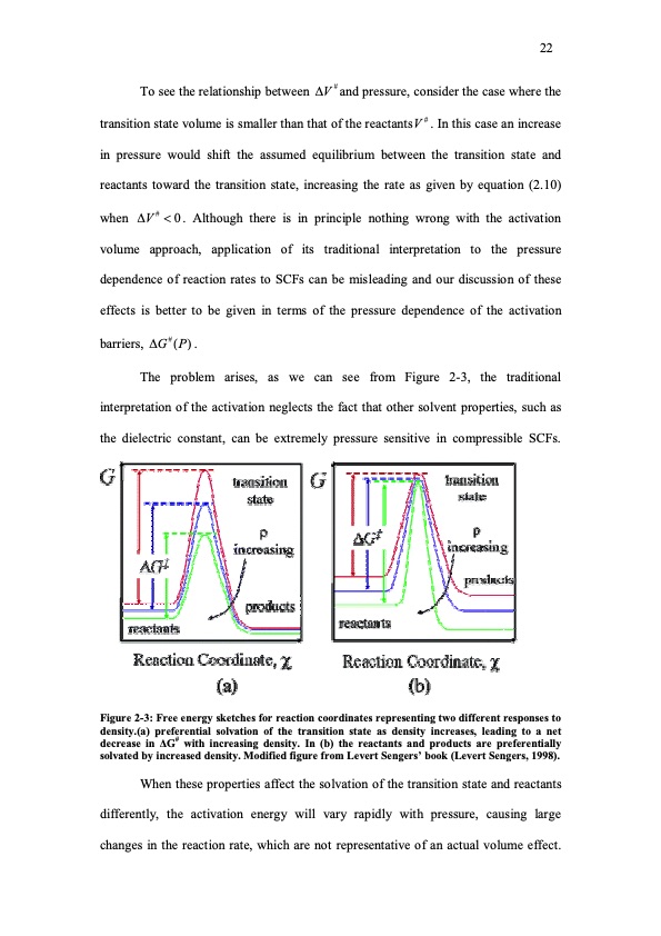 molecular-simulation-studies-insupercritical-region-032