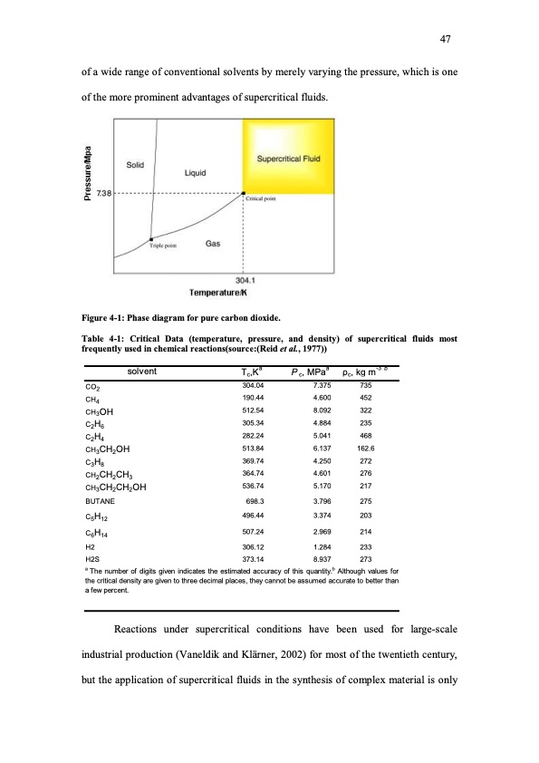molecular-simulation-studies-insupercritical-region-057