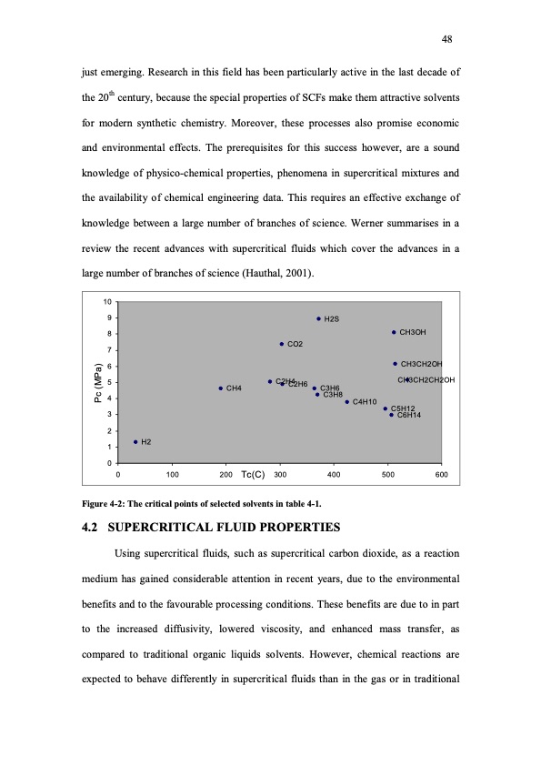 molecular-simulation-studies-insupercritical-region-058