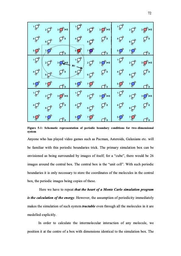 molecular-simulation-studies-insupercritical-region-082