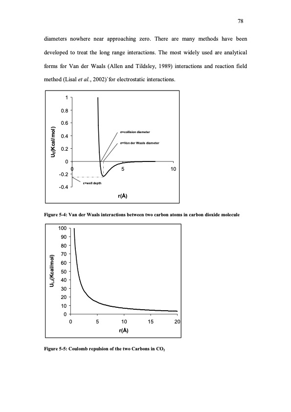 molecular-simulation-studies-insupercritical-region-088