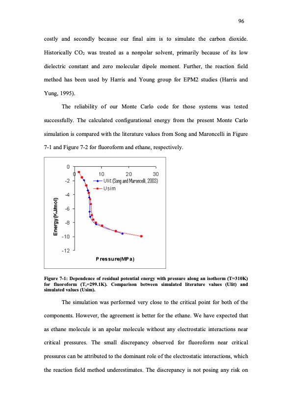 molecular-simulation-studies-insupercritical-region-106