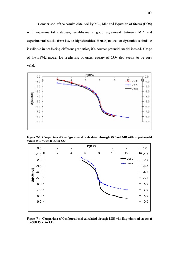 molecular-simulation-studies-insupercritical-region-110
