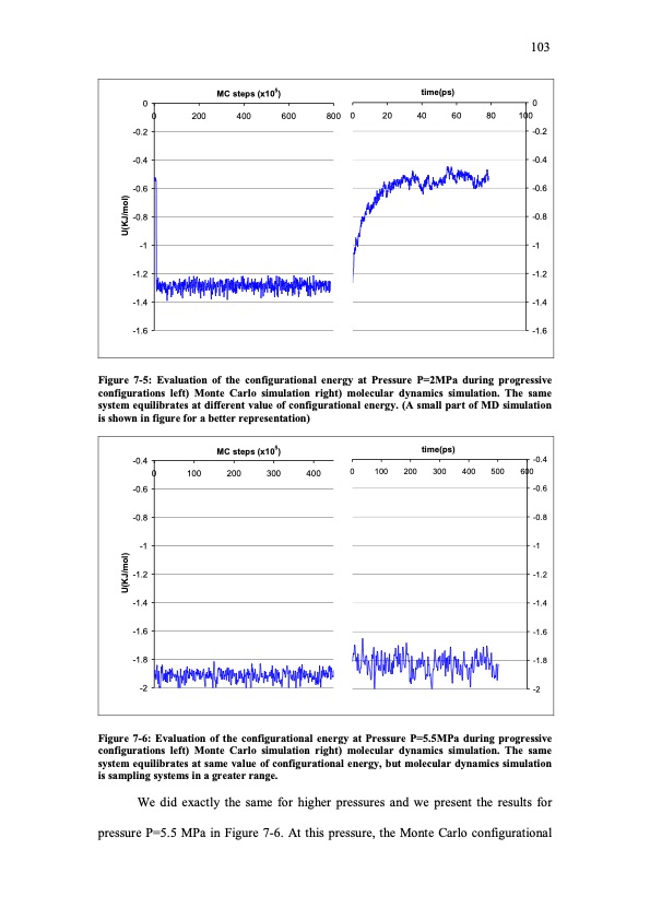 molecular-simulation-studies-insupercritical-region-113