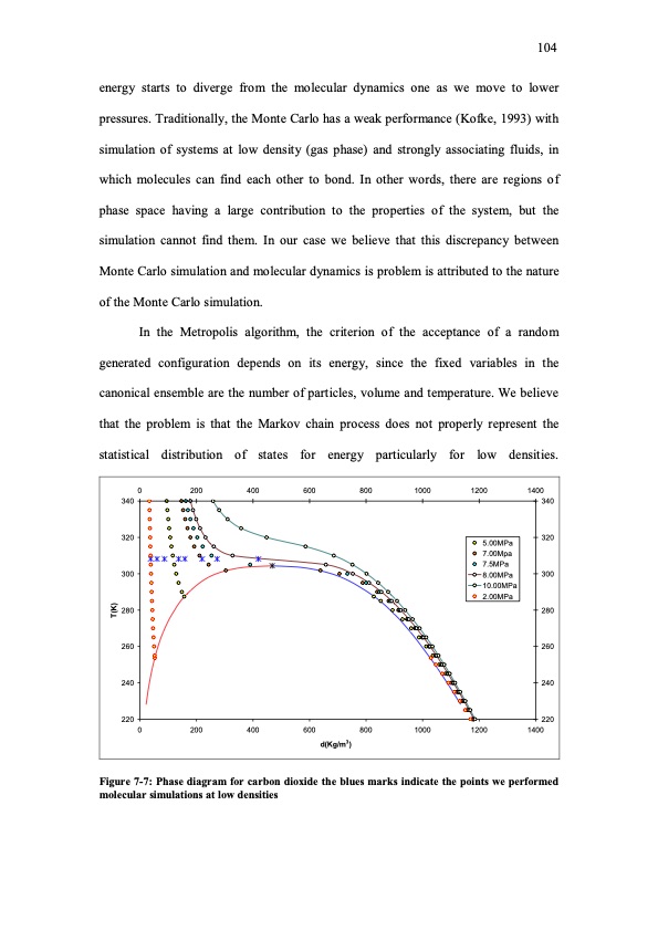 molecular-simulation-studies-insupercritical-region-114