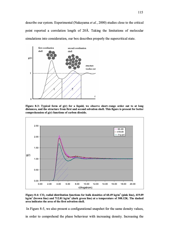 molecular-simulation-studies-insupercritical-region-125