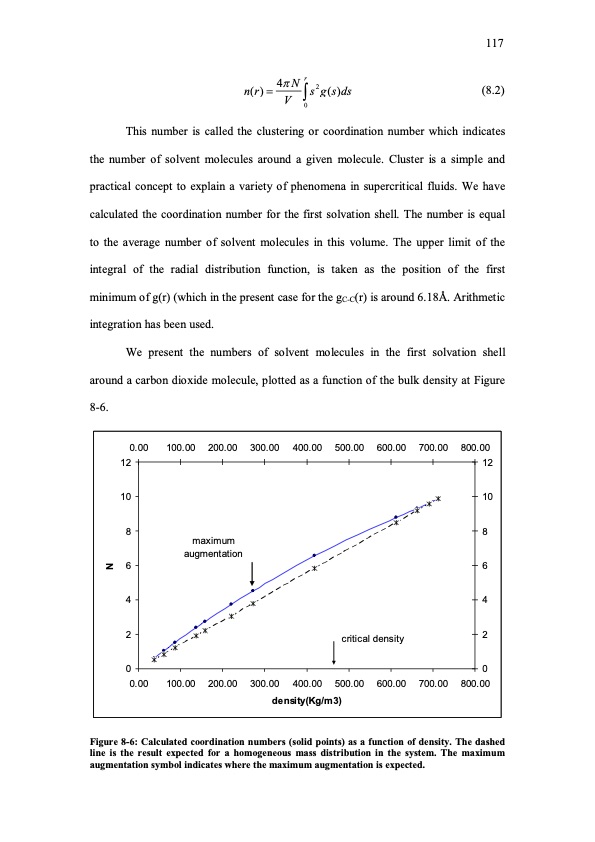 molecular-simulation-studies-insupercritical-region-127