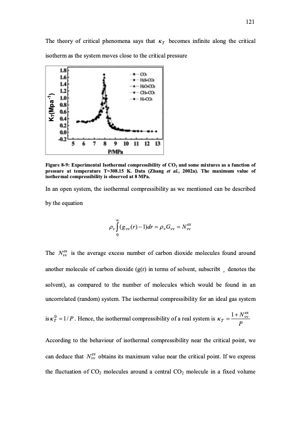 molecular-simulation-studies-insupercritical-region-131