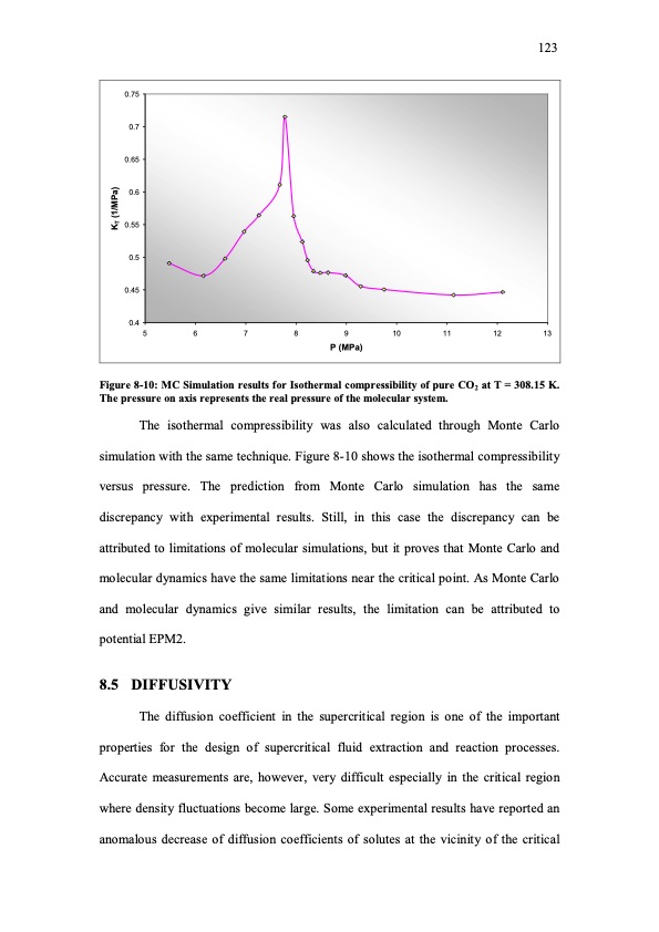 molecular-simulation-studies-insupercritical-region-133