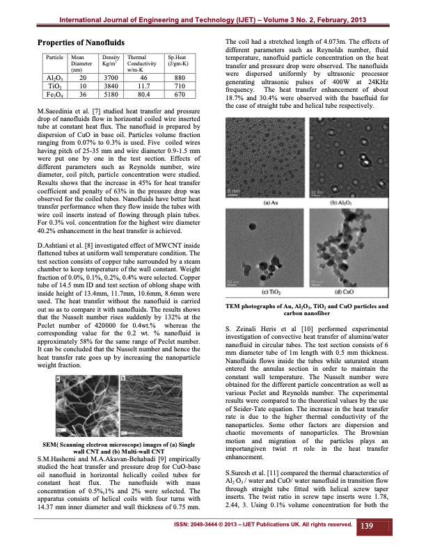 nanofluid-heat-transfer-004