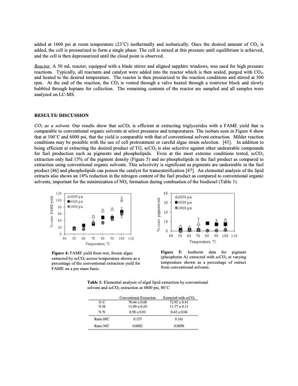 one-pot-algal-biodiesel-production-supercritical-co2-005