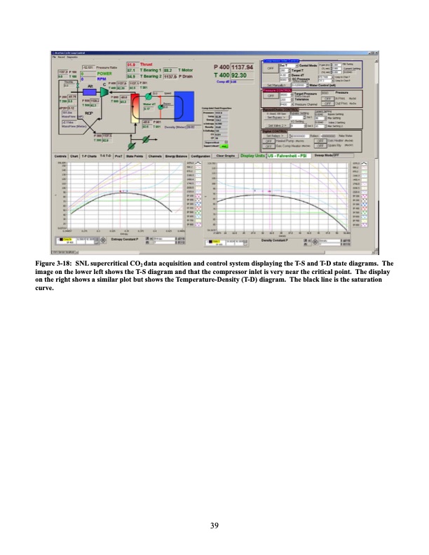 operation-and-analysis-supercritical-co2-brayton-cycle-039