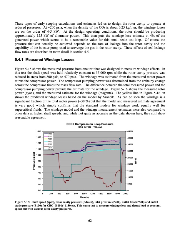 operation-and-analysis-supercritical-co2-brayton-cycle-062