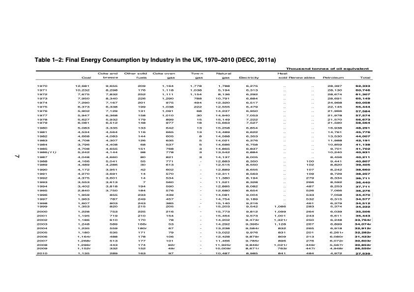 optimising-thermal-energy-recovery-028