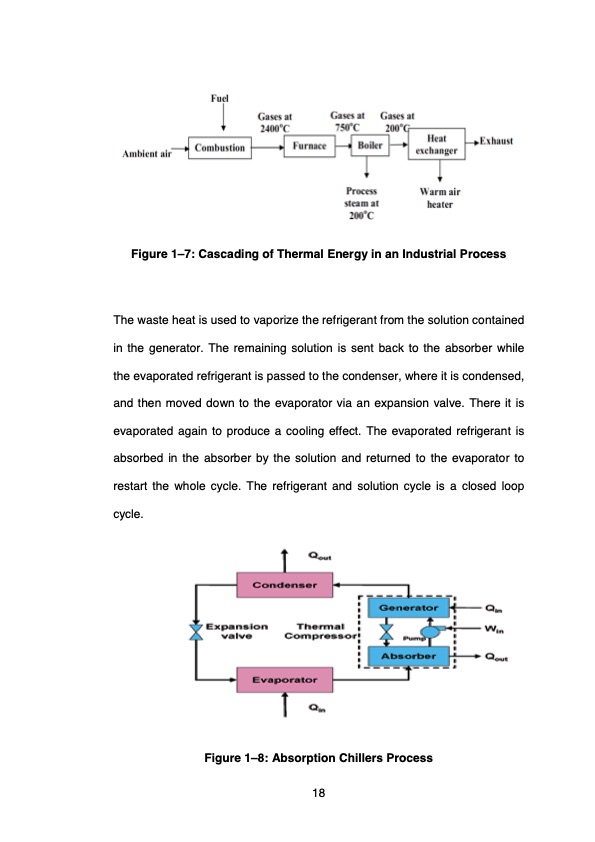 optimising-thermal-energy-recovery-039