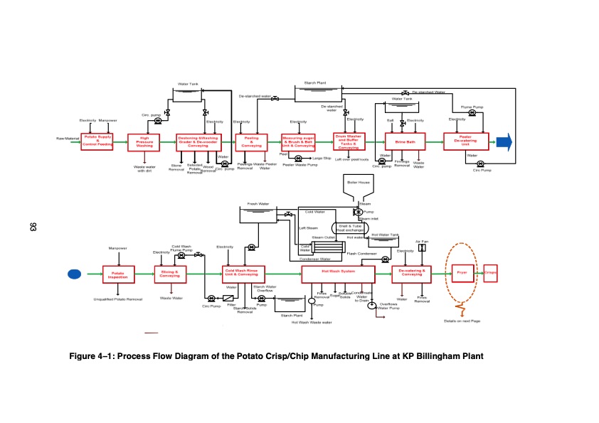 optimising-thermal-energy-recovery-114