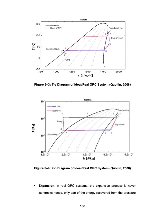 optimising-thermal-energy-recovery-127