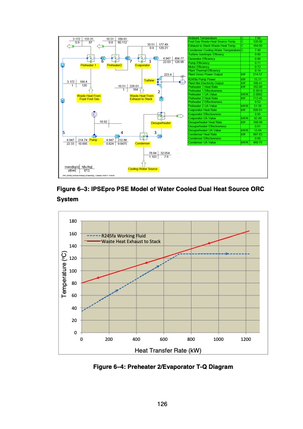 optimising-thermal-energy-recovery-147