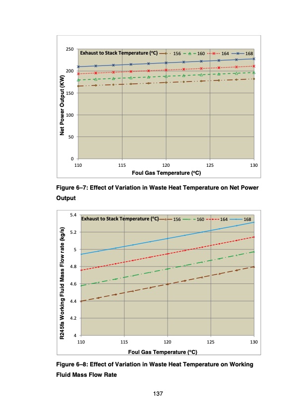 optimising-thermal-energy-recovery-158