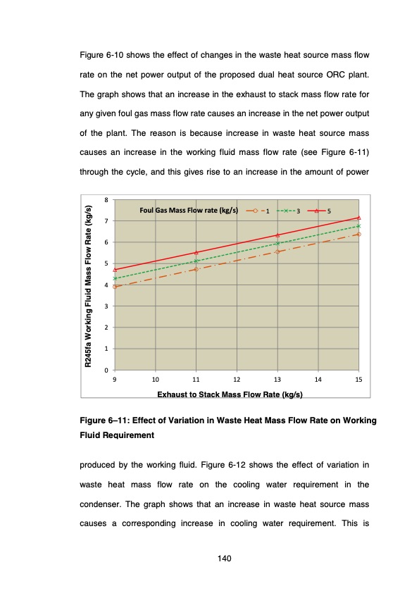 optimising-thermal-energy-recovery-161