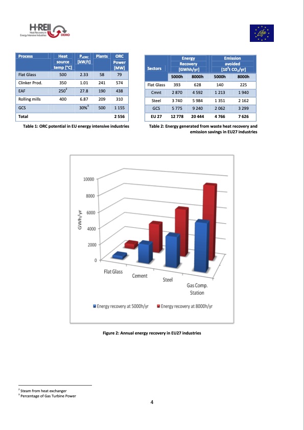 orc-waste-heat-recovery-in-european-energy-004