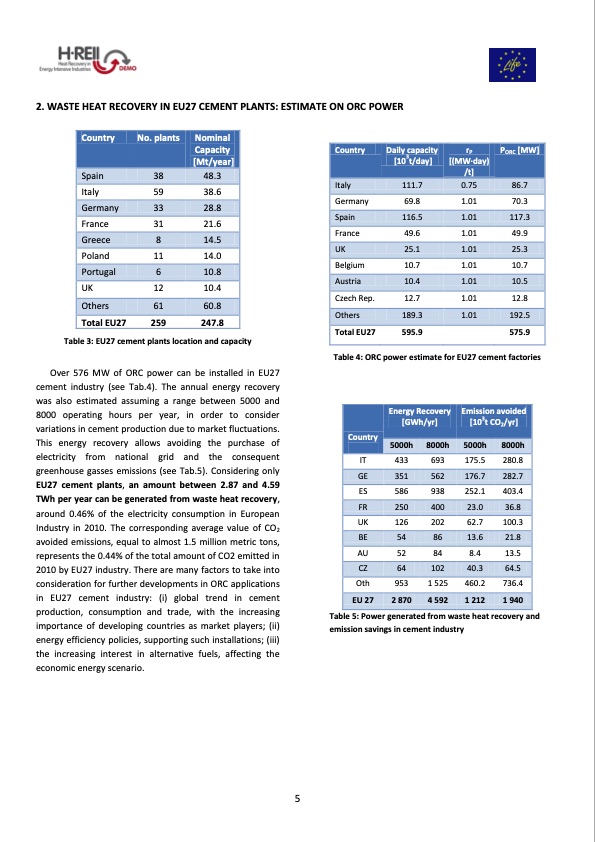 orc-waste-heat-recovery-in-european-energy-005