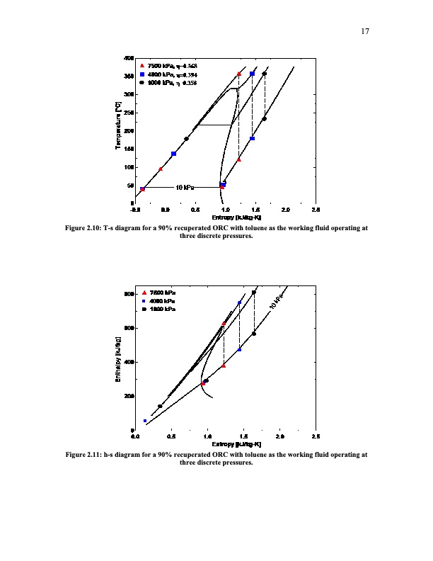organic-rankine-cycle-solar-thermal-powerplants-041