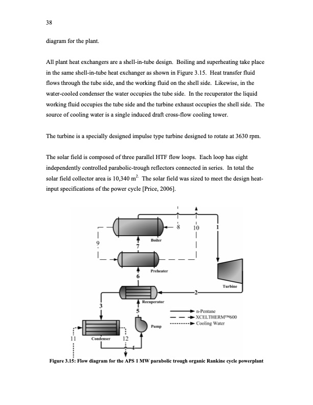 organic-rankine-cycle-solar-thermal-powerplants-062