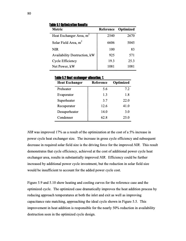 organic-rankine-cycle-solar-thermal-powerplants-104