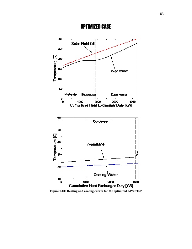 organic-rankine-cycle-solar-thermal-powerplants-107