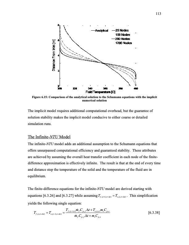 organic-rankine-cycle-solar-thermal-powerplants-137