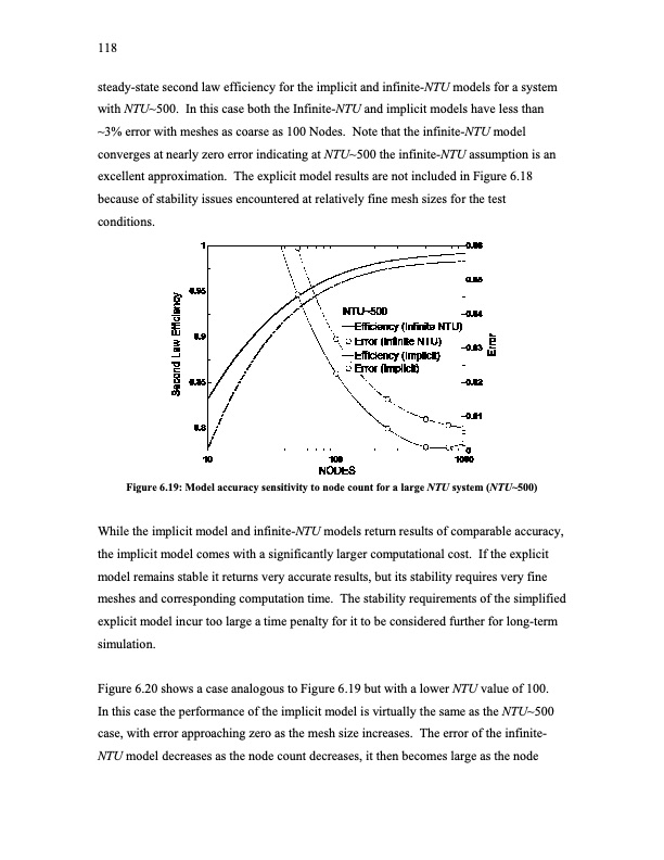 organic-rankine-cycle-solar-thermal-powerplants-142