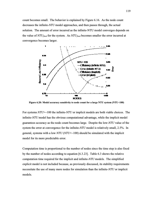 organic-rankine-cycle-solar-thermal-powerplants-143
