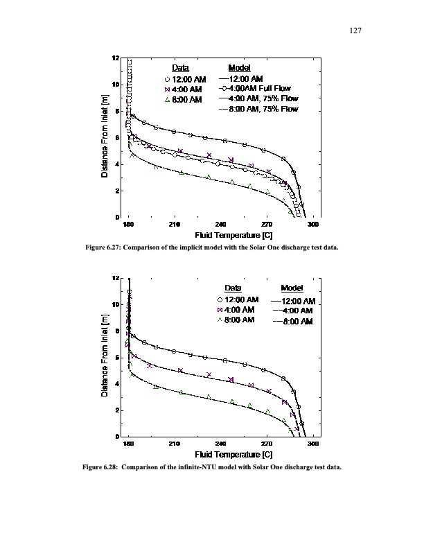 organic-rankine-cycle-solar-thermal-powerplants-151