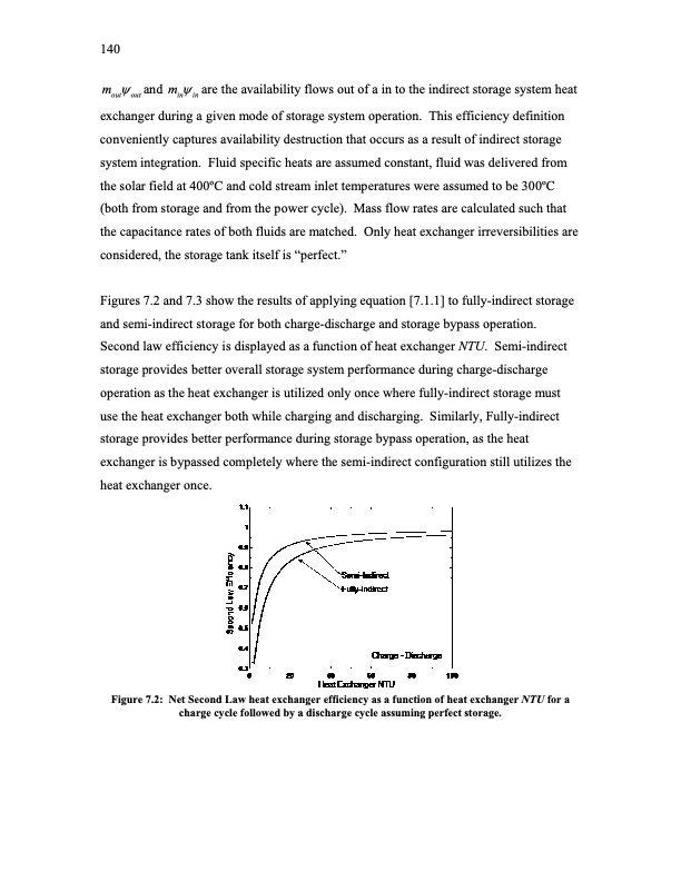 organic-rankine-cycle-solar-thermal-powerplants-164