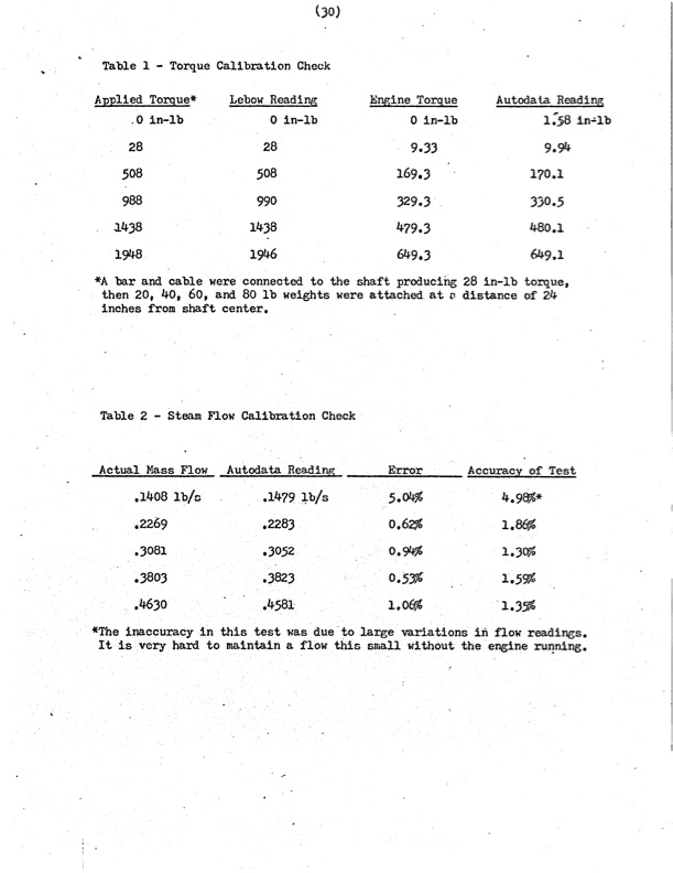 performance-characteristics-lysholm-engine-035
