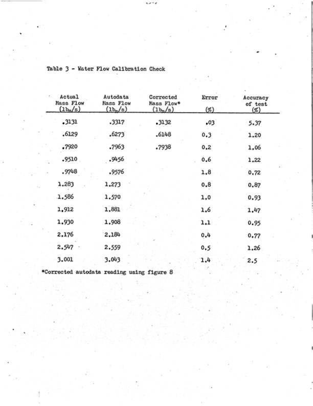 performance-characteristics-lysholm-engine-036