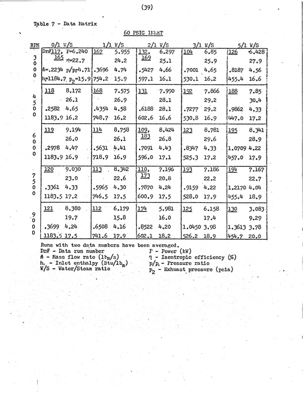 performance-characteristics-lysholm-engine-044