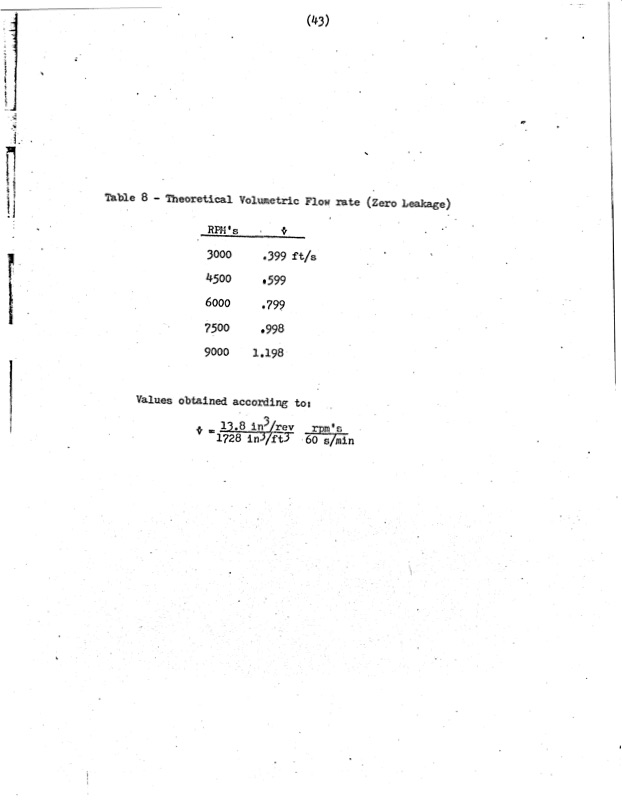 performance-characteristics-lysholm-engine-048