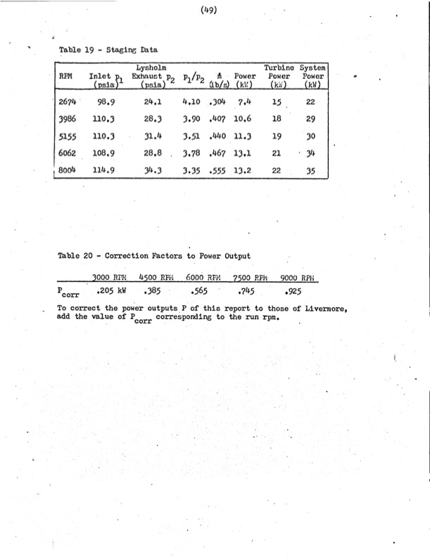performance-characteristics-lysholm-engine-054