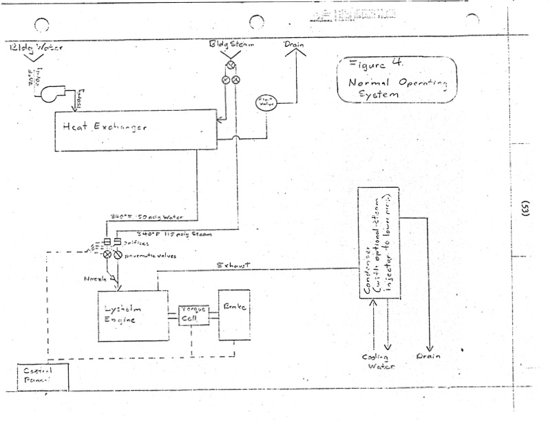 performance-characteristics-lysholm-engine-058