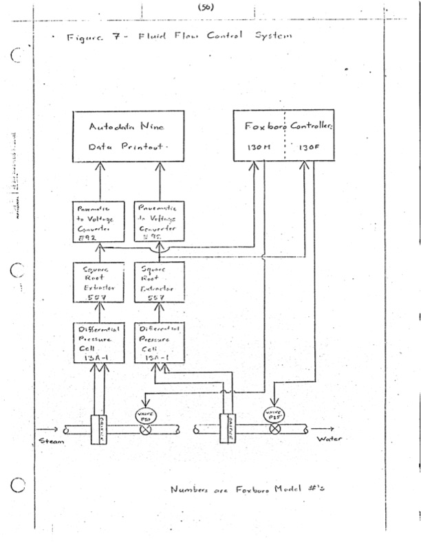 performance-characteristics-lysholm-engine-061