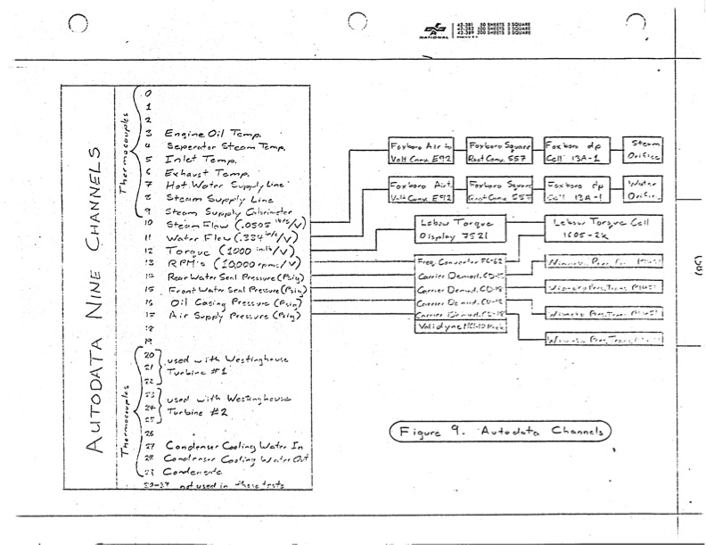performance-characteristics-lysholm-engine-063