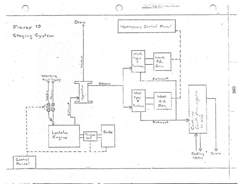 performance-characteristics-lysholm-engine-064