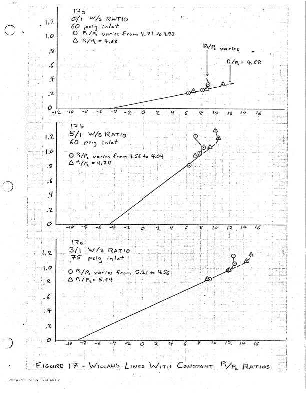 performance-characteristics-lysholm-engine-071