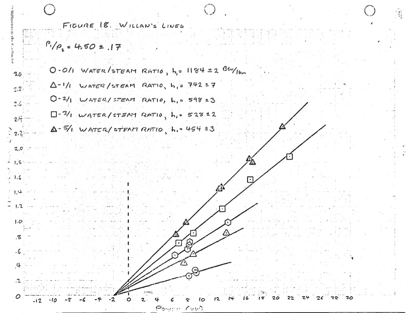 performance-characteristics-lysholm-engine-072