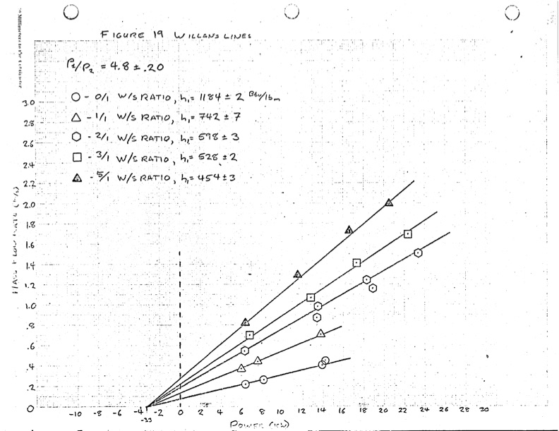 performance-characteristics-lysholm-engine-073