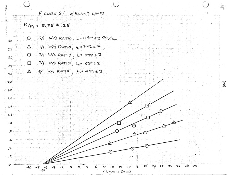 performance-characteristics-lysholm-engine-075