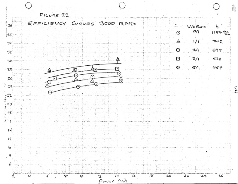 performance-characteristics-lysholm-engine-076
