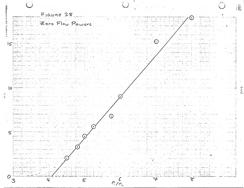 performance-characteristics-lysholm-engine-082